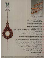 بهارستان سخن
