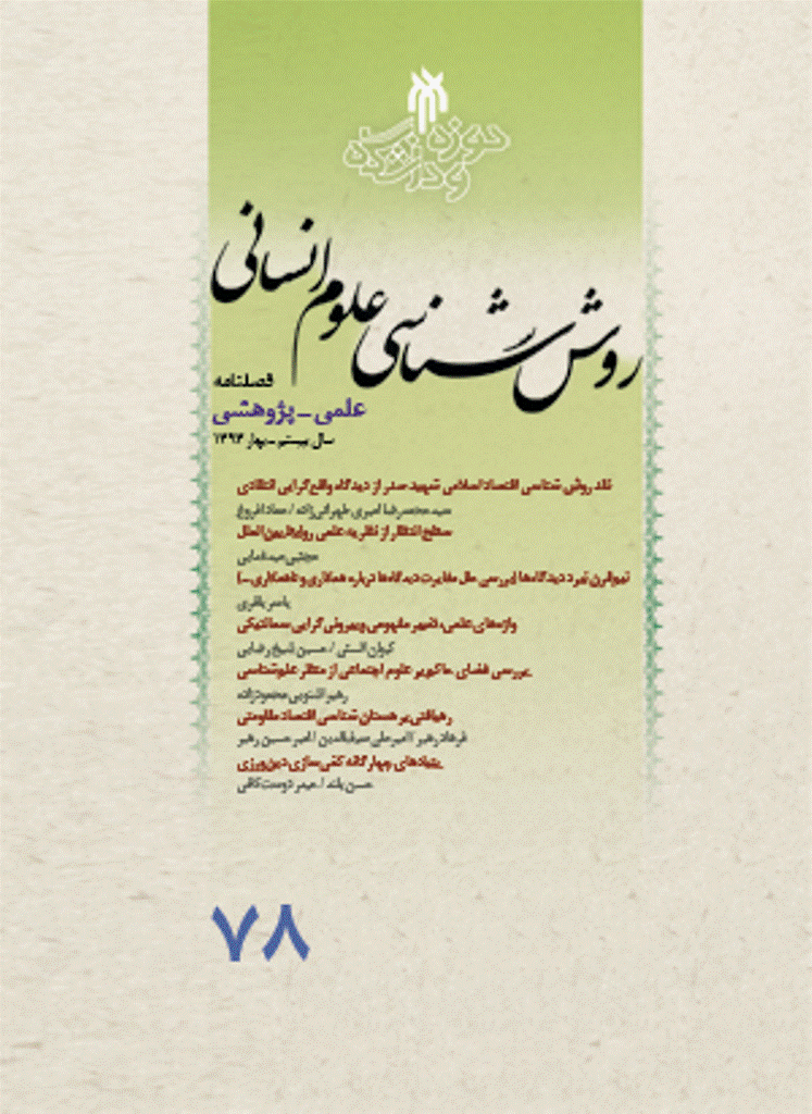 روش شناسی علوم انسانی
