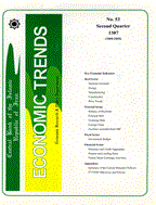Economic Trends