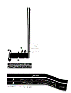 العقیق - محرم، صفر، ربیع الأول 1428 - العدد 61 و 62