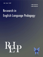 Research in English Language Pedagogy - Summer 2024 - Number 29