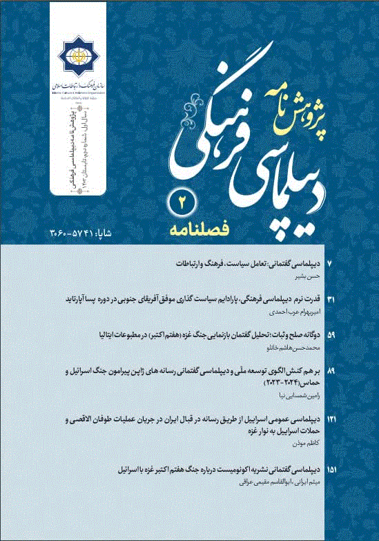 پژوهشنامه دیپلماسی فرهنگی - پاییز 1403، دوره اول - شماره 3