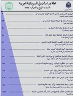 دراسات فی السردانیة العربیة - الخریف و الشتاء 1443 - العدد 4