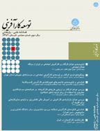 توسعه کارآفرینی - تابستان 1403 - شماره 64