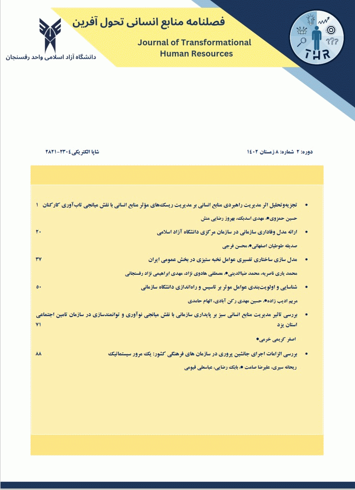 منابع انسانی تحول آفرین - تابستان 1401، سال اول - شماره 2